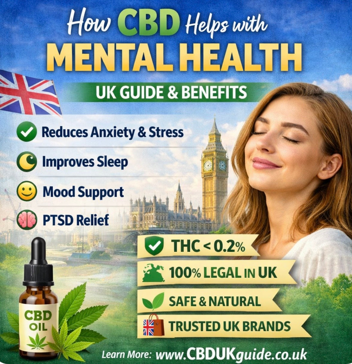 How CBD Helps With Mental Health