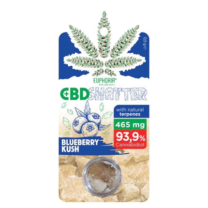Euphoria CBD Shatter 465mg